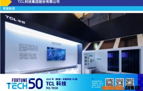 TCL科技入選2024《財富》中國科技50強，創新科技實力出圈