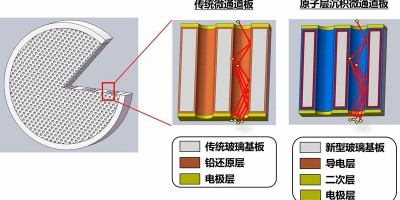 2026中國國際電子化學品及材料展覽會